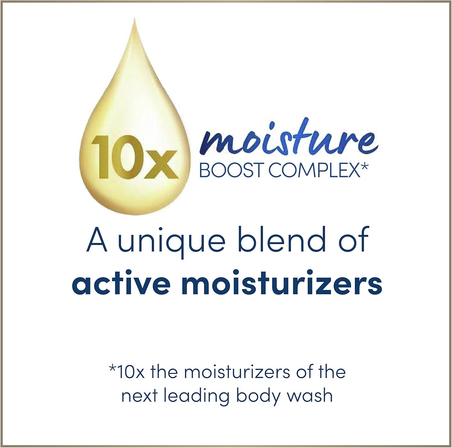 Body Love Moisture Boost with Hyaluronic Acid Serum and Moringa Oil Pre-Cleanse Shower Butter Skin Care for Dry Skin 283 G (Pack of 3) by Betaglam