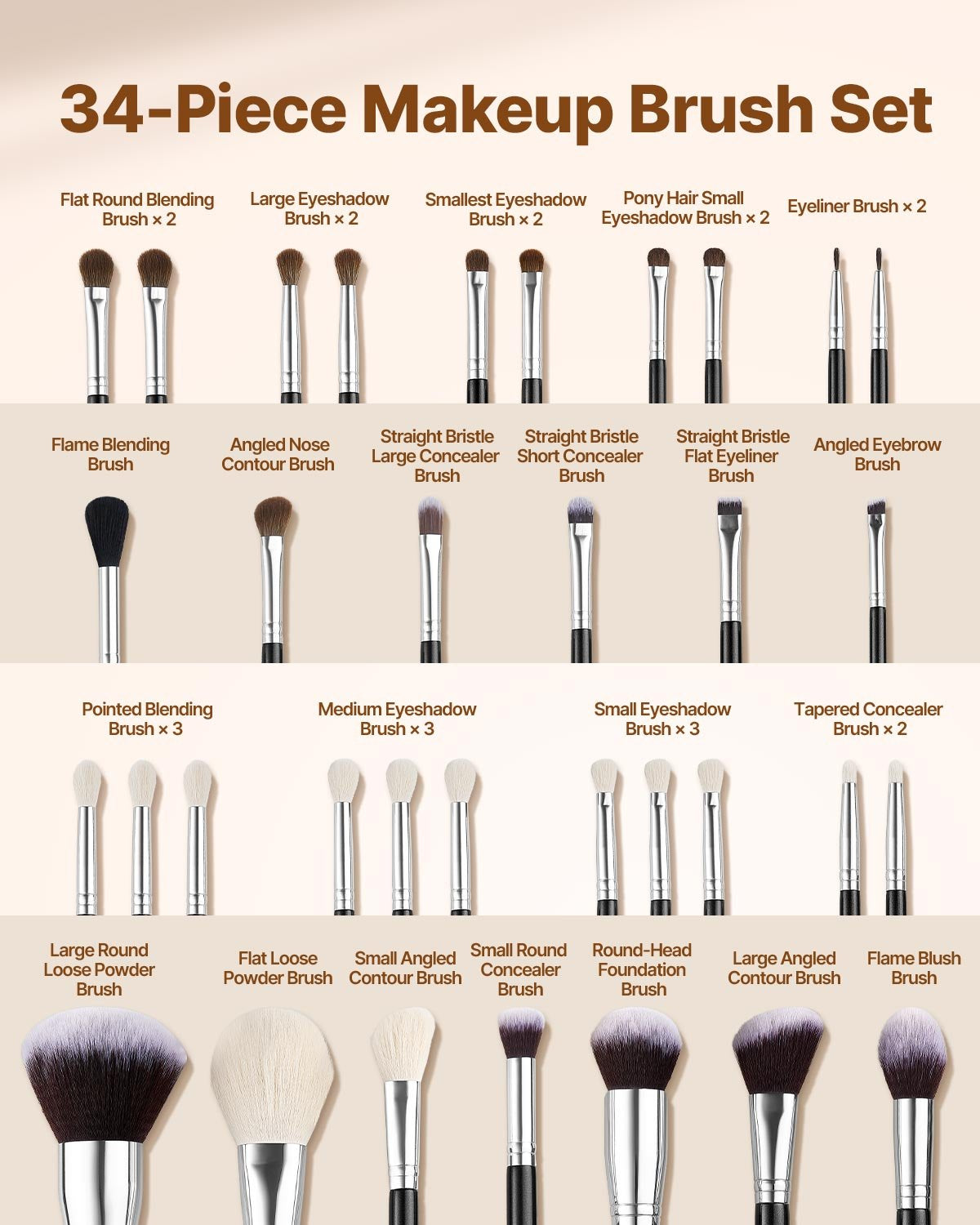 34-Piece Makeup Brush Set, Professional Brushes Kit for Foundation Blending Eyeshadow Concealer Blush - with Soft Bristles, Ergonomic Wood Handle, Travel-Friendly Case Included by Betaglam