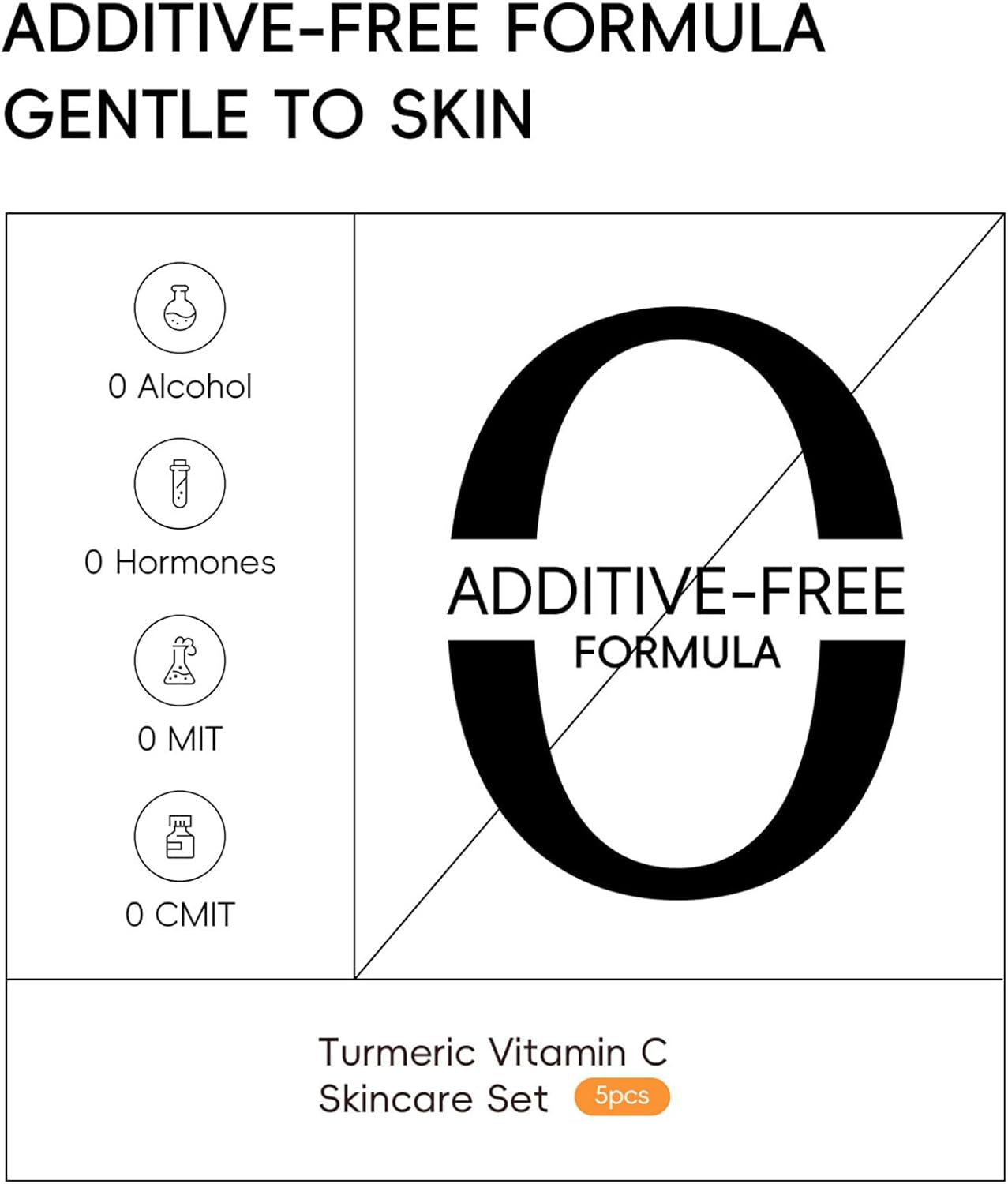 Turmeric Skincare Set for Teenage Girls - Pamper Gift Sets for Her with Cleaner, Serum, Cream, Toner, Eye Cream - 5PCS by Betaglam