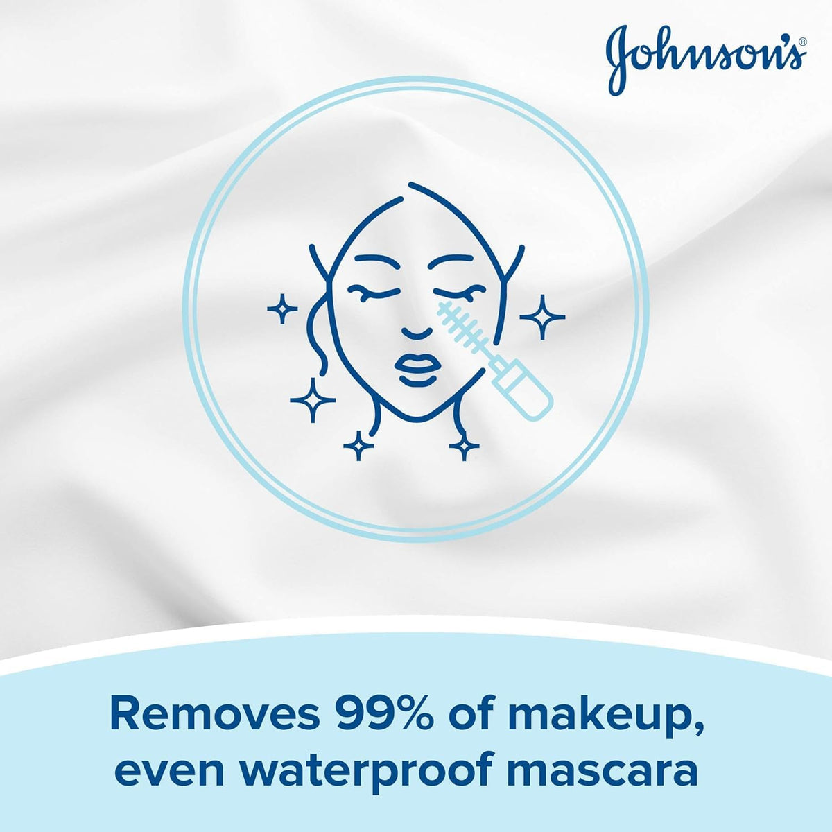 Johnson'S Face Care Makeup Moisturising Wipes with Coconut Water, Pack of 25 Wipes, Packaging May Vary by Betaglam
