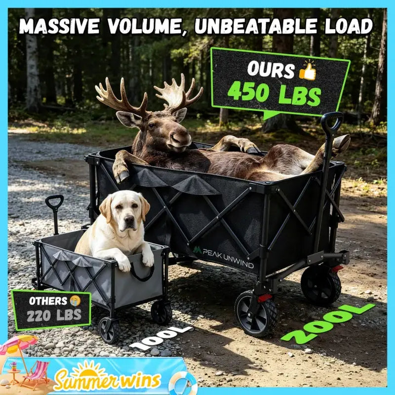 Peak Unwind Collapsible Utility Wagon Cart with Wheels, 200L Volume + 450 Lbs Capacity Heavy-Duty Load, Lightweight Folding Design and Adjustable Handle for Camping, Garden, Sports, and Shopping by Betaglam