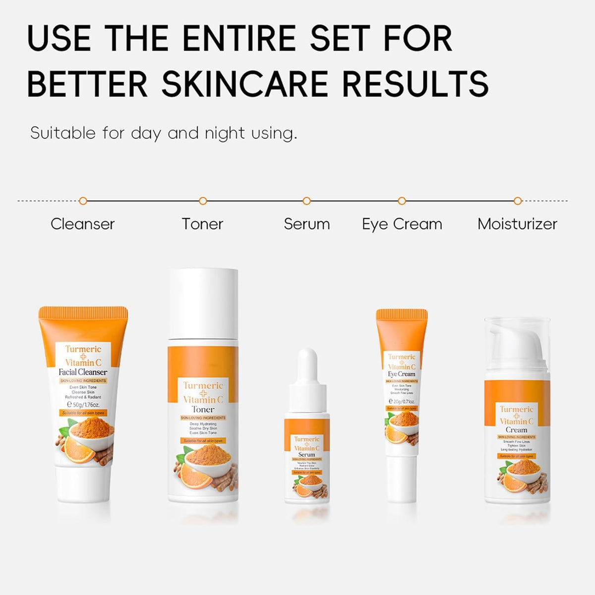 Turmeric Skincare Set for Teenage Girls - Pamper Gift Sets for Her with Cleaner, Serum, Cream, Toner, Eye Cream - 5PCS by Betaglam